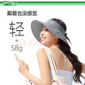 蕉下（beneunder）女士便攜空頂帽漁夫帽防曬帽沙灘帽防紫外線(xiàn)GP741黑 曬單實(shí)拍圖