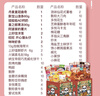 零時(shí)哆休閑零食大禮包送女友禮物整箱零食兒童成人解饞小零食禮盒1850g 曬單實(shí)拍圖
