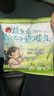 茶顏悅色鮮奶脆脆條 奶香濃郁酥脆解饞休閑零食20g/袋 共160g 曬單實(shí)拍圖