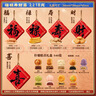 華美（Huamei）糕點(diǎn)年貨禮盒曲奇餅干休閑零食送禮特產(chǎn)福祿壽喜財2218g（5罐裝） 曬單實(shí)拍圖
