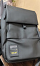 地平線(xiàn)8號（LEVEL8）休閑商務(wù)筆記本電腦雙肩包男女通勤15.6英寸MOMENT系列旅行背包黑 曬單實(shí)拍圖