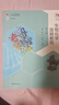 生物化學(xué)簡(jiǎn)明教程（第6版） 曬單實(shí)拍圖