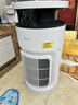 美的家用寵物空氣凈化器 吸貓毛除過(guò)敏源貓貓搭子貓毛凈化器殺菌消毒除貓狗異味 衛健委備案 小怪獸PET600【寵物專(zhuān)享升級款】 曬單實(shí)拍圖