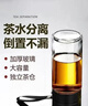 戶(hù)外旅行冷泡杯茶水分離泡茶師400ML單層玻璃杯泡茶師禮品杯子 茶水分離杯400ml*1個(gè)【活動(dòng)款】 曬單實(shí)拍圖