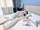 洽苒【日本】孕婦枕護腰側睡枕純棉枕頭孕晚期睡覺(jué)側臥睡覺(jué)神器可拆洗 【A類(lèi)純棉透氣款】動(dòng)物王國  可拆洗式 曬單實(shí)拍圖