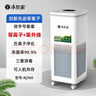 凈友家（JINGYOUJIA）醫用空氣消毒機醫用級醫院用家用移動(dòng)多功能醫護級凈化器紫外線(xiàn)等離子臭氧殺菌除菌新冠病毒衛健委 殺菌無(wú)耗材【KJ360】高壓等離子+紫外線(xiàn)+負離子 曬單實(shí)拍圖