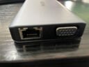 飛利浦（PHILIPS）Type-C擴展塢USB-C轉Hdmi讀卡器拓展塢網(wǎng)線(xiàn)口轉接頭3.2分線(xiàn)器蘋(píng)果16華為筆記本MacBook電腦轉換器 曬單實(shí)拍圖
