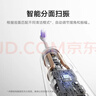 米家小米聲波掃振電動(dòng)牙刷Pro  智能分面掃振 彩屏數顯提醒 緩震包膠刷頭 180天長(cháng)續航   情人節禮物 白色 曬單實(shí)拍圖