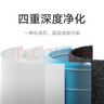 米家小米 空氣凈化器濾芯濾網(wǎng) 家用除甲醛除菌除二手煙異味PM2.5 僅適用凈化器4Lite 曬單實(shí)拍圖