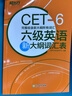 新東方英語(yǔ)六級真題備考2026年6月大學(xué)英語(yǔ)六級考試超詳解真題+模擬 四六級歷年標準試卷真題模擬詞匯書(shū)單詞亂序版綠寶書(shū) 閱讀理解聽(tīng)力翻譯作文專(zhuān)項預測訓練資料cet46 六級英語(yǔ)新大綱詞匯表 曬單實(shí)拍圖