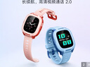 小米米兔兒童電話(huà)手表7A藍色 國家補貼 長(cháng)續航高清視頻4G全網(wǎng)通防水定位小學(xué)生初高中男女智能兒童手表 曬單實(shí)拍圖