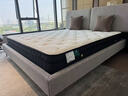 雅蘭蘭朋友舒適3.0 進(jìn)口乳膠加厚獨袋彈簧床墊 1.8*2米 軟硬適中 曬單實(shí)拍圖