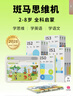 斑馬思維機 兒童學(xué)習機早教機 兒童玩具男孩女孩生日禮物 【2+歲】語(yǔ)數英S0-S1階段+專(zhuān)注力題卡 曬單實(shí)拍圖