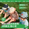 KocotreeKK樹(shù)寶寶帽子兒童防曬帽雙面可戴女童男孩遮陽(yáng)帽春秋季嬰兒太陽(yáng)帽 鯊魚(yú)咔咔 S：建議頭圍48-50cm，6個(gè)月-2歲 曬單實(shí)拍圖