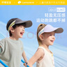 檸檬寶寶兒童防曬帽男女童運動(dòng)空頂帽太陽(yáng)帽寶寶小孩遮陽(yáng)帽 曬單實(shí)拍圖