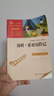 全4冊 魯濱遜漂流記 愛(ài)麗絲漫游仙境 尼爾斯騎鵝旅行記 湯姆索亞歷險記 快樂(lè )讀書(shū)吧六年級下冊推薦閱讀 贈考點(diǎn)小冊子萬(wàn)物復書(shū)六年級 曬單實(shí)拍圖