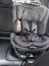 惠爾頓（Welldon）智轉PRO兒童安全座椅0-7歲i-Size物理通風(fēng)散熱新生嬰兒寶寶汽車(chē)用 曬單實(shí)拍圖