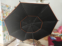 SIMAGO喜曼多釣魚(yú)傘遮陽(yáng)傘防暴雨防紫外線(xiàn)防曬防風(fēng)萬(wàn)向釣傘 黑膠傘2.4米 曬單實(shí)拍圖