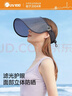 UV100防曬帽女防曬面罩防紫外線(xiàn)鏡片帽子防風(fēng)太陽(yáng)帽遮陽(yáng)帽22429柔絲藍 曬單實(shí)拍圖