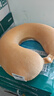 名創(chuàng  )優(yōu)品（MINISO）柴犬系列U型枕記憶棉辦公室教室午休枕汽車(chē)飛機旅行頸枕生日禮物 曬單實(shí)拍圖