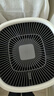 東芝（TOSHIBA）大白梨空氣凈化器除甲醛pm2.5過(guò)敏源等離子消殺母嬰家用病毒細菌醫護級衛健委備案家用 曬單實(shí)拍圖