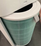思博潤適用米家小米空氣凈化器濾芯4pro/5s濾芯除霧霾除醛異味除細菌過(guò)濾網(wǎng) 曬單實(shí)拍圖