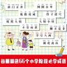 米小圈腦筋急轉彎 7-10歲 童書(shū)兒童文學(xué) 第一輯+第二輯 套裝共8冊 小學(xué)生課外閱讀 二年級課外閱讀必讀 閱讀 課外書(shū)  曬單實(shí)拍圖