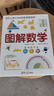 DK圖解數學(xué)＋數學(xué)動(dòng)畫(huà)課程-02（套裝共兩冊）  曬單實(shí)拍圖
