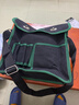 綠林工具包電工專(zhuān)用結實(shí)耐用工具袋收納包木工包加厚耐磨家用單肩包 曬單實(shí)拍圖