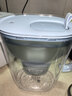 碧然德【新款上市】家用濾水壺 凈水壺 Style eco系列 3.5L（冰川藍）+PRO版濾芯2枚 環(huán)保加固包裝 曬單實(shí)拍圖