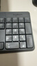 羅技（Logitech）MK235 鍵鼠套裝 無(wú)線(xiàn)鍵鼠套裝 辦公鍵鼠套裝  防潑濺防指紋 全尺寸 帶無(wú)線(xiàn)2.4G接收器 黑 曬單實(shí)拍圖
