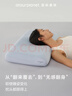 亞朵星球深睡枕Pro3.0護頸枕頭助眠枕芯10cm對裝情侶雙人成人枕送禮 曬單實(shí)拍圖