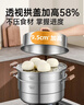 炊大皇316L不銹鋼三層蒸鍋家用復合底湯鍋蒸饅頭包子可視高拱蓋28cm 曬單實(shí)拍圖