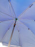 藤印象戶(hù)外遮陽(yáng)傘大號擺攤傘庭院傘大型雨傘太陽(yáng)傘沙灘傘大傘廣告遮陽(yáng)棚 1.8米寶藍【基礎款】 曬單實(shí)拍圖