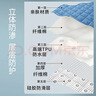 席貝貝可洗隔尿墊透氣加厚老人成人防水防漏床墊京東自營(yíng)100x150CM 曬單實(shí)拍圖