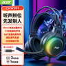 宏碁（acer）OHW303耳機頭戴式 電競游戲專(zhuān)用筆記本臺式電腦有線(xiàn)加長(cháng)耳機usb接口 三角洲收音麥克風(fēng)二合一耳麥 曬單實(shí)拍圖