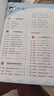 【現貨】官方自營(yíng) 2026春季53天天練小學(xué)數學(xué)二年級下冊RJ人教版五三天天練53天天練5.3天天練5·3天天練學(xué)霸培優(yōu)學(xué)霸提優(yōu) 曬單實(shí)拍圖