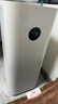 米家小米空氣凈化器5S家用除甲醛除菌除過(guò)敏AC-M24-SC 曬單實(shí)拍圖