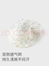 戴維貝拉兒童帽子夏季女童薄款網(wǎng)眼戶(hù)外遮陽(yáng)帽透氣防曬太陽(yáng)帽 曬單實(shí)拍圖