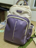 愛(ài)迪生發(fā)明家書(shū)包初高中生背包三到六年級男女孩大容量減負雙肩包 2533-1 藕紫 曬單實(shí)拍圖