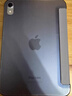 Apple/蘋(píng)果 iPad mini (A17 Pro) 8.3英寸 平板電腦(128G WLAN版/mini7/MXN63CH/A)深空灰色 曬單實(shí)拍圖
