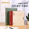 國譽(yù)（KOKUYO）【熱門(mén)商品】一米新純B5八孔活頁(yè)本A5學(xué)生筆記本本子高顏值記事本文具辦公可替換大容量替芯活頁(yè)紙 【活頁(yè)替芯】B5三本 曬單實(shí)拍圖