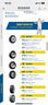 米其林（MICHELIN）汽車(chē)輪胎 225/50R17 98W 浩悅五代 Primacy 5 適配雅閣/奔馳C級 曬單實(shí)拍圖