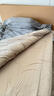 無(wú)印良品【京東金榜TOP1】100%純棉四件套床上用品全棉床單被套200*230cm1.5/1.8米床 曬單實(shí)拍圖