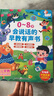 Kidssparkle孩一百會(huì )說(shuō)話(huà)的早教有聲書(shū)0-8歲寶寶手指點(diǎn)讀書(shū)發(fā)聲書(shū)兒童玩具生日禮物 曬單實(shí)拍圖