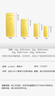 賽菲爾黃金金條投資金足金999.9金塊金磚投資儲值收藏送生日禮物 10.00克 曬單實(shí)拍圖
