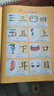 奕思瑞幼兒識字發(fā)聲書(shū)兒童看圖認字書(shū)3-6歲卡片會(huì )說(shuō)話(huà)的漢字點(diǎn)讀學(xué)習機 曬單實(shí)拍圖