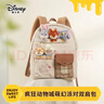 迪士尼（Disney）瘋狂動(dòng)物城萌幻派對雙肩包可愛(ài)毛絨玩偶包學(xué)生書(shū)包實(shí)用生日禮物女 曬單實(shí)拍圖