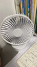 小米白桌面小風(fēng)扇靜音空氣循環(huán)USB可充電臺式家用辦公室學(xué)生宿舍床頭大風(fēng)力便攜制冷電風(fēng)扇大扇面 白色-四檔風(fēng)力調節+插電款 曬單實(shí)拍圖
