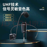 紐曼MU05無(wú)線(xiàn)麥克風(fēng)教學(xué)網(wǎng)課導游專(zhuān)用話(huà)筒UHF頭戴式耳麥主播直播錄短視頻戶(hù)外演出擴音器音箱收音麥 曬單實(shí)拍圖